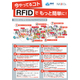 NAXIS 今やってるコトRFIDでもっと簡単に_表面.jpg
