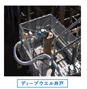 ディープウエル排水