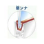 薄型複層ガラス　窓ンナ