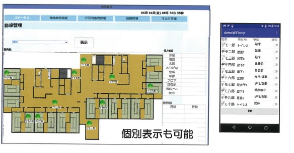 見守りシステム『ファンタスティックeyes』