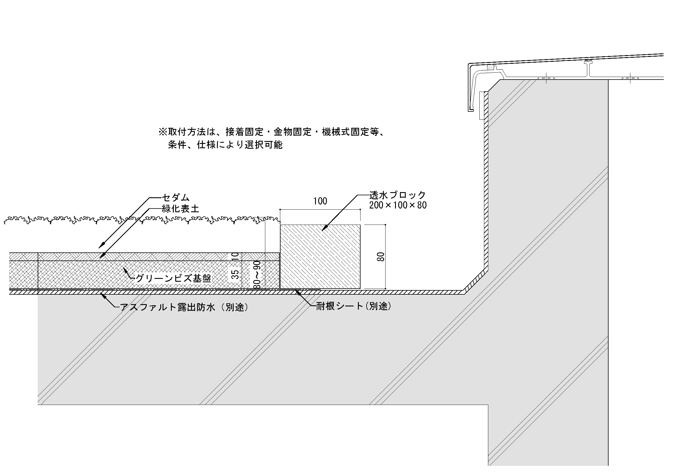 屋上緑化　グリーンビズ-GR