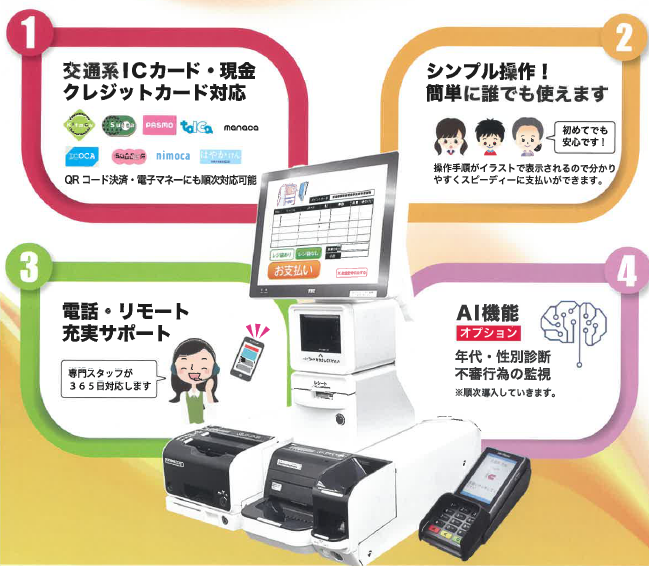 セルフPOSレジ