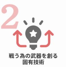 マイスターの着眼点⓶　戦う為の武器を創る固有技術
