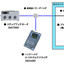 Wireless terminal device connectivity testing