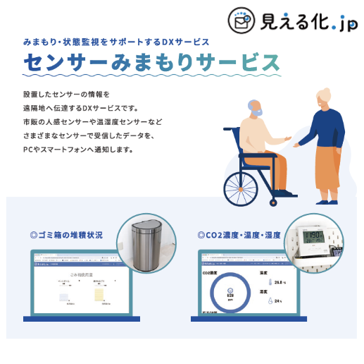 「見える化.jp」センサーみまもりサービス