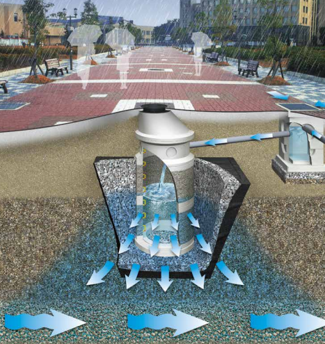 浸透ポラコンマンホール『EWシリーズ』