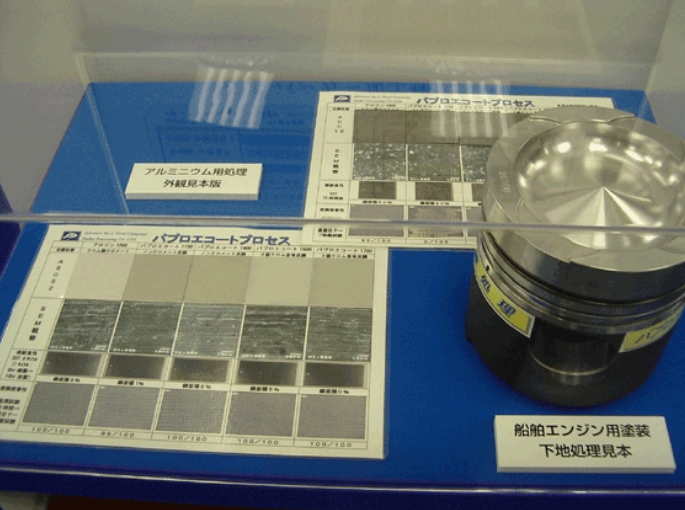 表面処理システム『パプロエコート・プロセス』