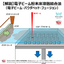 [Explanation] Electron Beam Powder Bed Melting Method Metal 3D Printer