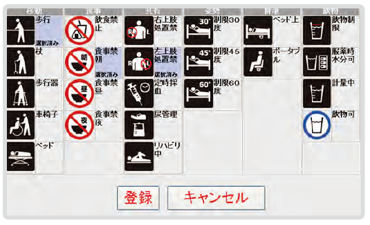 ベッドサイド情報端末システム『医療看護支援ピクトグラム』
