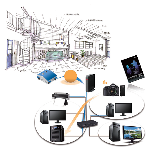 東映堂　スタジオプランニング／デジタルスタジオワークフロー