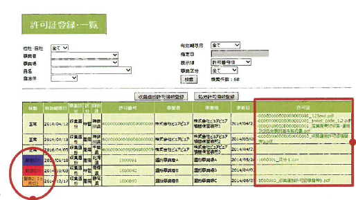 契約書管理システム