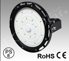 LED投光器・高天井灯『MH-211シリーズ』