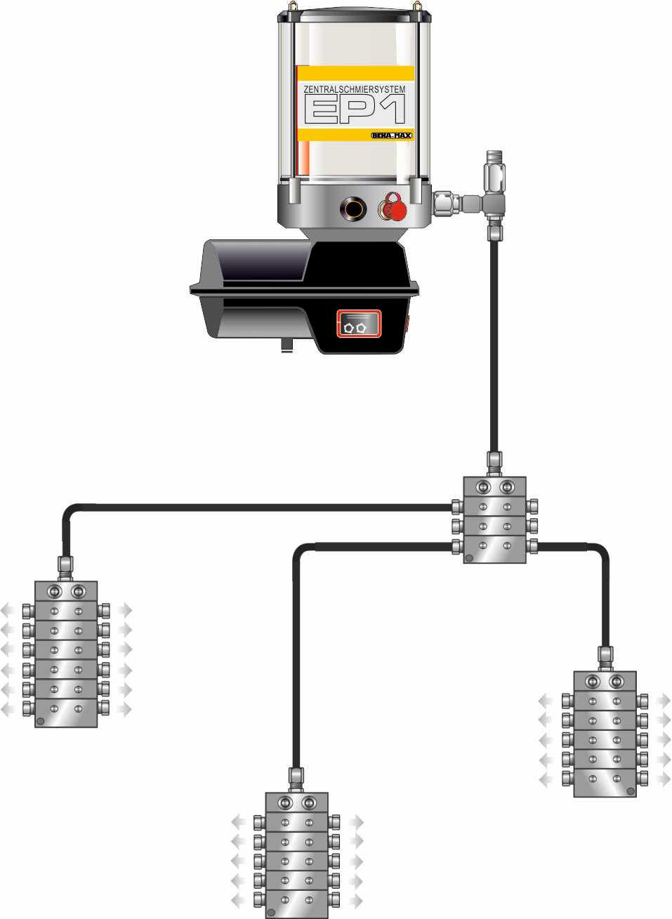 BEKAMAX- 建機、環境機械、重機専用設計の自動潤滑装置