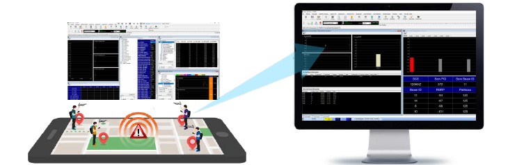 5G ドライブテストツール『XCAL-M』