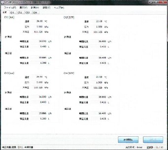 『マルチカウンタシステム』