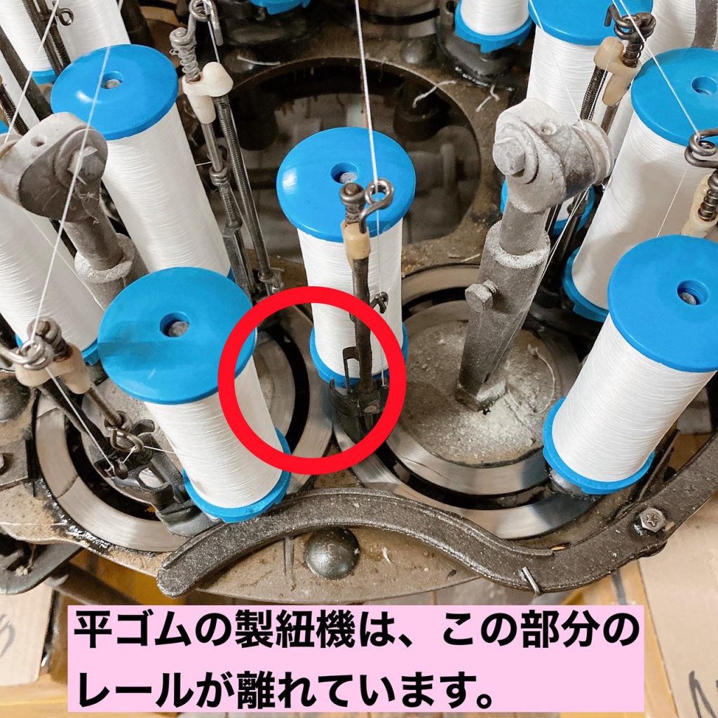繊維の基礎知識「製紐機(せいちゅうき)の種類」 ニッソー | イプロス