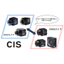 お客様のご用途に適したCMOSカメラをご提案します