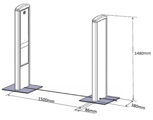 ＲＦＩＤスマートゲート(RFIDソリューション)