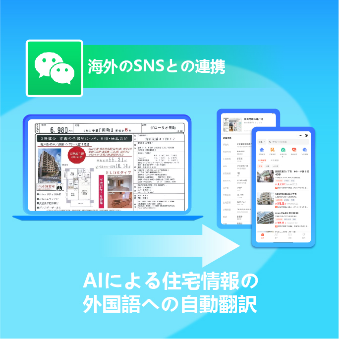 不動産インバウンド対応「AIスマートエージェント」