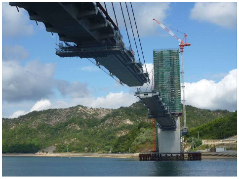 移動式吊足場『ラック足場(R)』