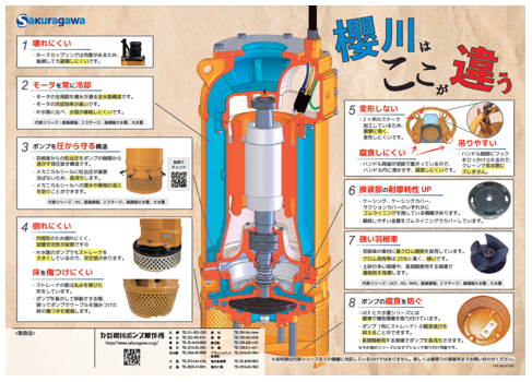 桜川ポンプU-Kシリーズ 資料】櫻川ポンプ製作所 製品特長紹介 櫻川ポンプ製作所 | イプロス