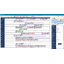 [Development Case] Dispatch Management System