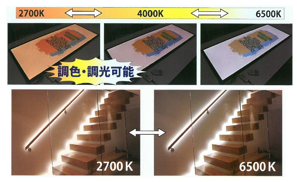 LED『I&S LED LIGHT PANEL』