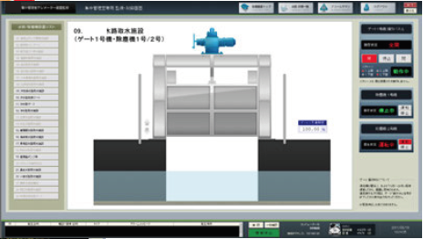 監視・制御システム　KATOH TELEMETER SYSTEM