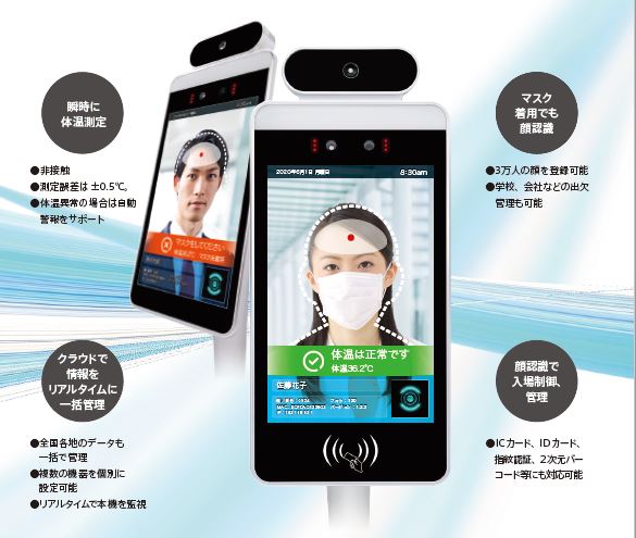 BOE　非接触　体温検知システム　顔認識　測定　計測　アラート
