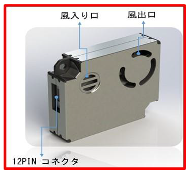 小型微粒子(PM2.5)測定器