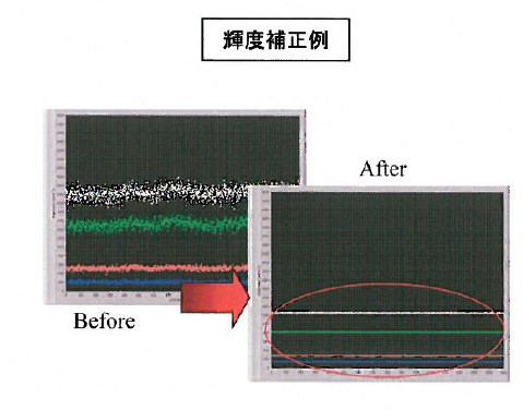 『LCDパネル検査システム』