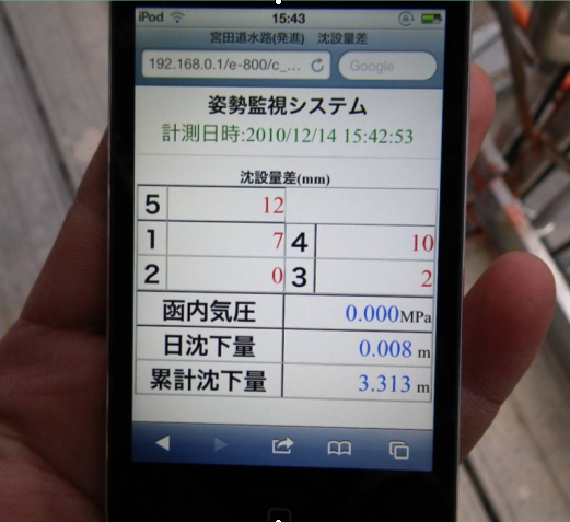 情報配信システム　携帯型函内表示システム