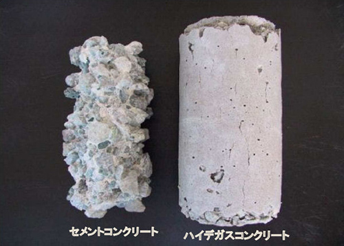 水硬性粉末固化材『ハイデガス』