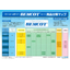 [Free Materials Available] "BenCott Series" Product Classification Map