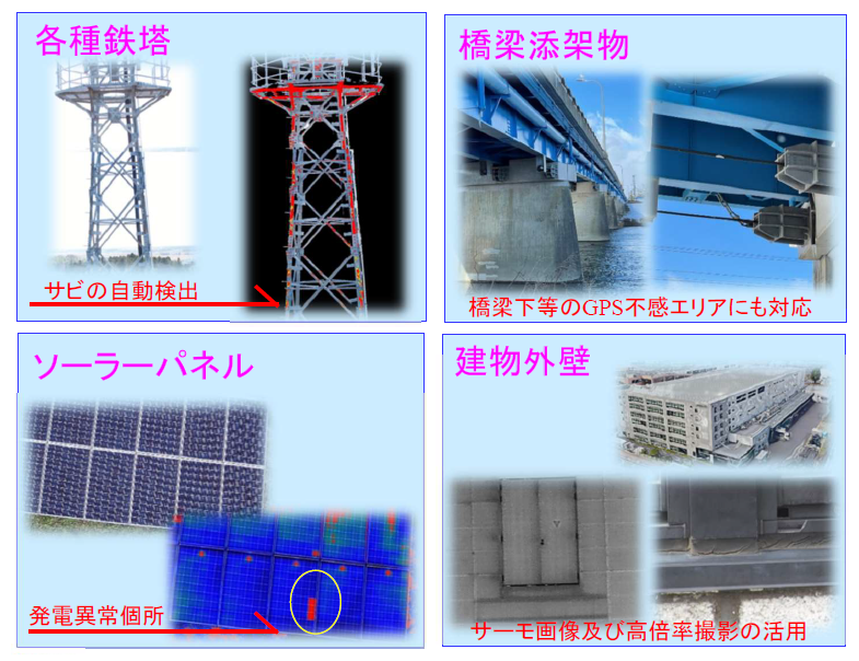ドローンによるインフラ点検サービス