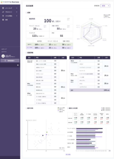 キカガク講座一覧