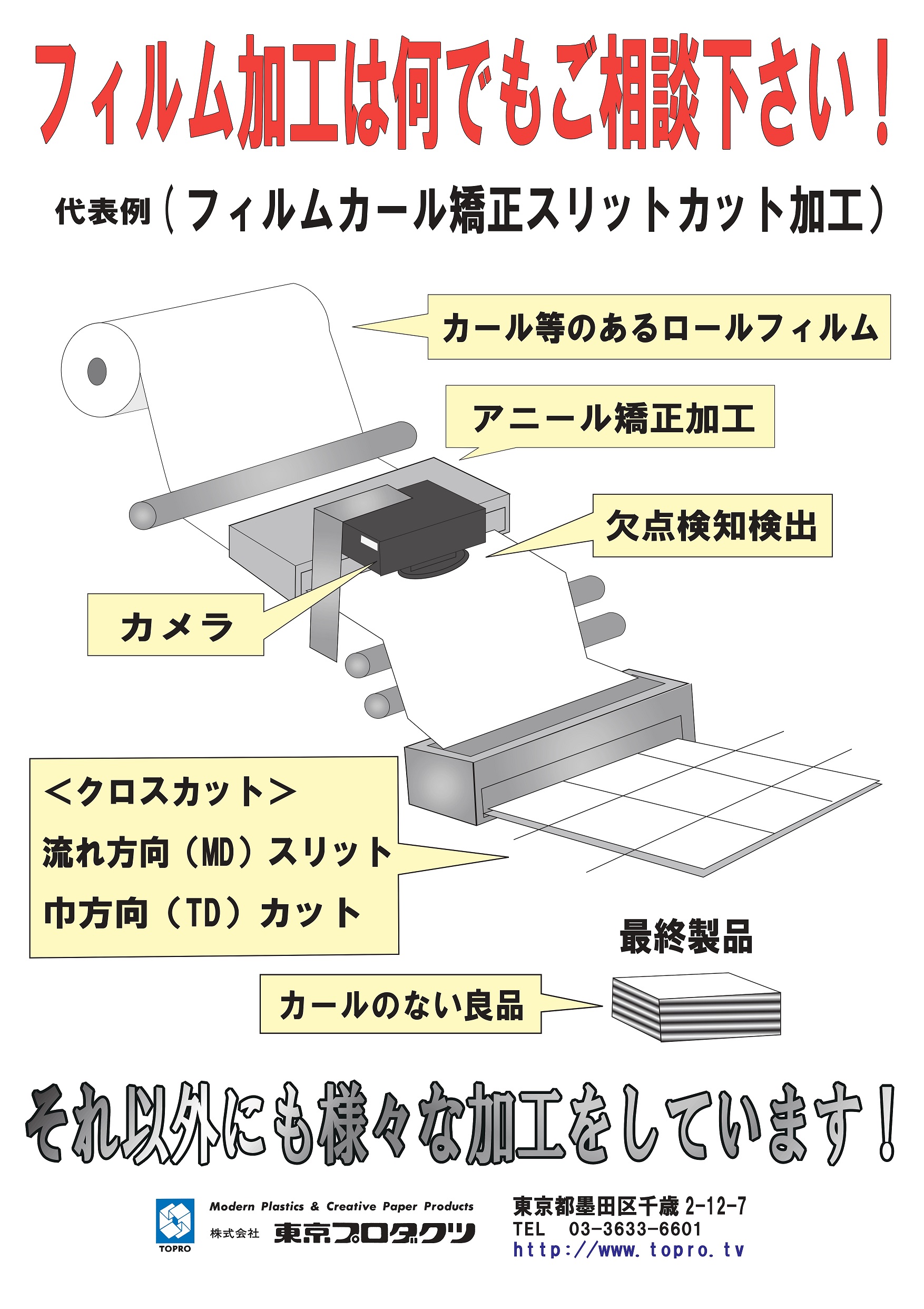 カール矯正スリットカット