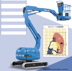 屈伸ブーム型高所作業車『NULシリーズ』