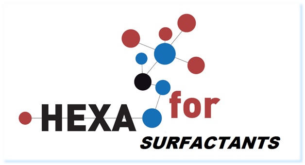 フッ素系界面活性剤『Hexafor』