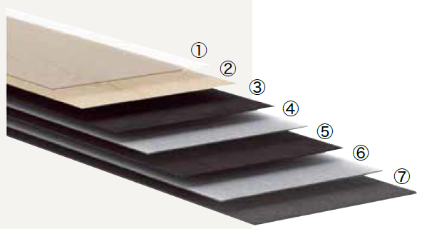 マンションリフォームに適した床「ぺルゴLVTフロアRigid」