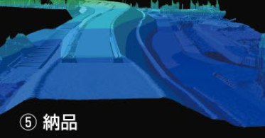 インフラDXで進化する建設現場