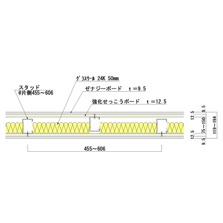耐火遮音壁「ゼナジーウォール12C・G」1.png