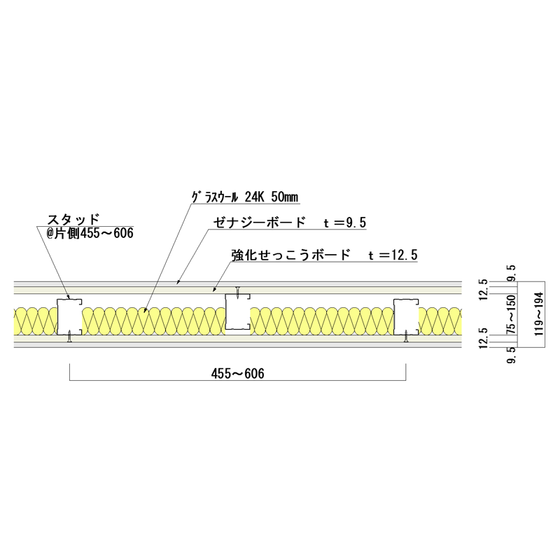 耐火遮音壁「ゼナジーウォール12C・G」1.png