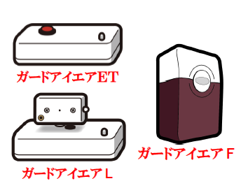 在宅見守りガードアイエアシステム『向こう三軒両隣』※開発中