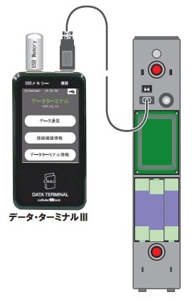 自動ドアスイッチ『IC Auto door touch』