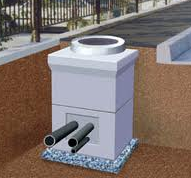 埋設地中箱　「FK式ハンドホール ブロックハンドホール」