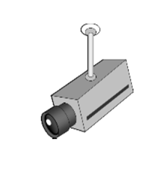 テレドロイドによる監視システムのご紹介