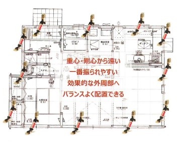 制震装置『αダンパーExII』用途別プランのご提案