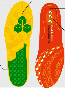 フレキシブルプラスインソール『No6940』