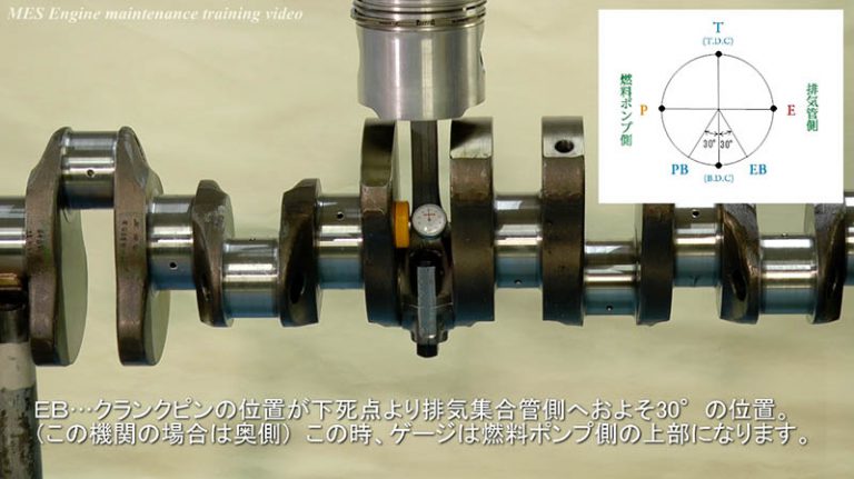 動画で見る手順書(動画マニュアル)作成